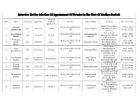 Interview List for Selection of Appointment of Notaries in the State of Madhya Pradesh
