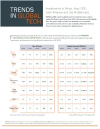 Trends in Global Tech