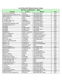 List of Non-QPL Material Source Codes NON-QPL AGGREGATES - - (MISC) Company Location Material Code A.B