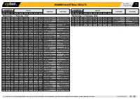 Midweek Basketball Results Midweek Basketball