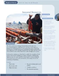 Seasonal Resources ACTIVITY TIME