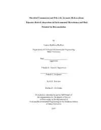 Microbial Communities and Polycyclic Aromatic Hydrocarbons