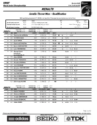 RESULTS Javelin Throw Men - Qualification