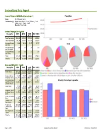 Sociocultural Data Report