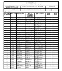 ANNEXURE 5.8 (CHAPTER V , PARA 25) FORM 9 List of Applications For