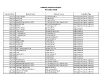 Assembly Insp Report Nov 2015