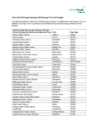 Check out Energy Savings with Energy Trust of Oregon