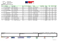 Clas Nº Entrant Nat Driver Nat Cat Clas Chassis Team Laps Best Time Gap Interval Km/H 1 34 Carlin Motorsport GBR Matheus Iorio