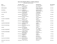 Iowa Lottery Big Prize Winners of $600 and Greater 08/01/2020 Through 08/02/2021