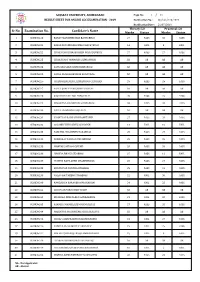 Gujarat University, Ahmedabad Result Sheet for Online Ccc Examination