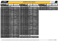Midweek Football Results Midweek Football Results Midweek Football Results