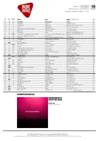 Monuments Fire in the Radio