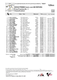 R Practice CLASSIFICATION
