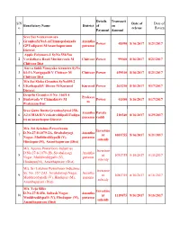 Returned Cases to Be Mailed 21.03.2018 New