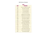 WIBC Previous Champions and Finalists