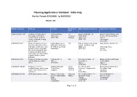 Planning Applications Validated - Valid Only for the Period:-02/03/2020 to 08/03/2020