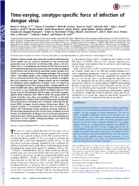 Time-Varying, Serotype-Specific Force of Infection of Dengue Virus