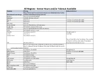 Copy of Resources During COVID-19 Crisis-Including Website.Xlsx