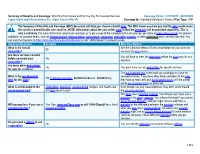 Cigna Health and Life Insurance Co.: Open Access Plus in Coverage For: Individual/Individual + Family | Plan Type: OAP