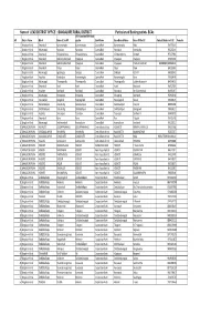 Copy of FORMAT-BCA-Details-Consolidated