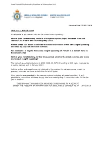 In Response to Your Recent Request for Information Regarding; Within Your Constabulary, What Is the Highest Speed (Mph) Recorde