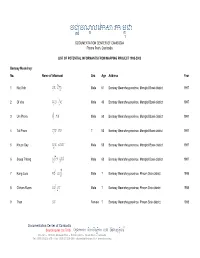 List of Interviewees