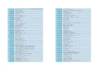 List of Satellite Missions (By Year and Sponsoring