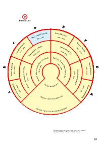 Puttickchart1.Pdf
