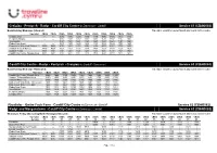 Timetable 063CBA3