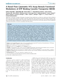 A Novel Flow Cytometric HTS Assay Reveals Functional Modulators of ATP Binding Cassette Transporter ABCB6