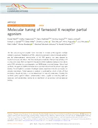 Molecular Tuning of Farnesoid X Receptor Partial Agonism