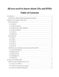 You Need to Know About CD And