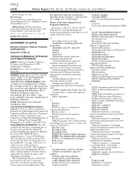 List of Explosive Materials Mixtures (Cap Sensitive)