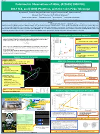 Polarimetric Observations of Neas; (422699) 2000 PD3, 2012 TC4, And