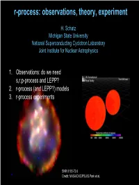 R-Process: Observations, Theory, Experiment