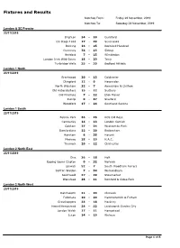 Fixtures and Results