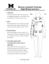 Manual Lymphatic Drainage Right Breast and Arm