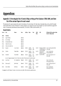 Chronological List of Convict Ships