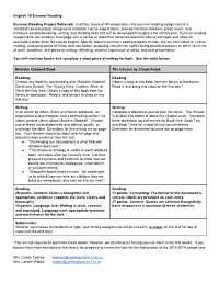 English 10 Summer Reading Summer Reading Project Rationale:​In All Four Levels of AP Preparation, the Summer Reading Assignmen