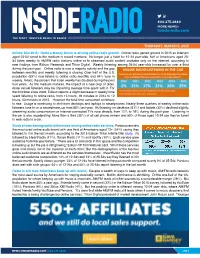 Insideradio.Com