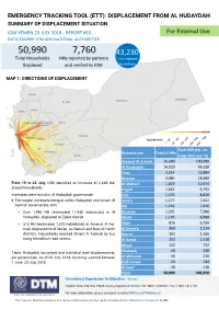 Emergency Tracking Tool (Ett): Displacement from Al Hudaydah Summary of Displacement Situation