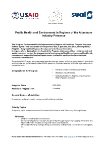 Program FSD-SUAL-USAID En.Pdf 2577Kb