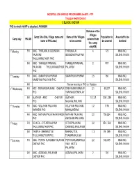 Tiruppur Health District PHC to Which Howp Is Attached: AVINASHI Camp Day FN /AN Camp Site (Site, Village Name and Name Of