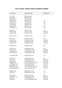 Fatty Acids, Trivial and Systematic Names