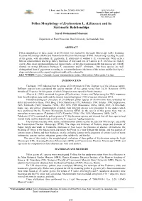 Pollen Morphology of Erythronium L. (Liliaceae) and Its Systematic Relationships