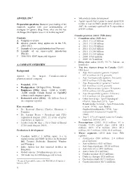 APOTEX, INC.1 Preparation Questions: Based on Your Reading of The