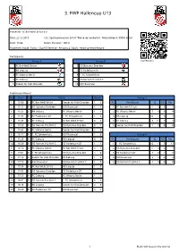 3. PWP Hallencup U13