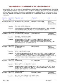 Valid Applications Recd (Inc EIAR Status)