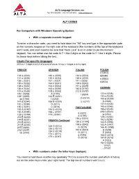 ALTA Language Services, Inc. ALT CODES for Computers with Windows Operating System • with a Separate Numeric Keypad to Enter A