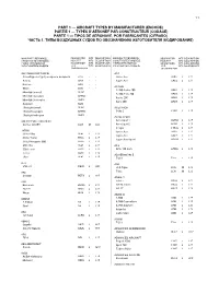 Part 1 — Aircraft Types by Manufacturer (Encode) Partie 1 — Types D’Aéronef Par Constructeur (Codage) Parte 1 — Tipos De Aeronave, Por Fabricantes (Cifrado) Часть 1